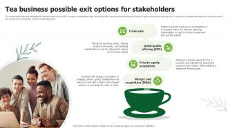 Tea Business Possible Exit Options For Stakeholders Tea Business Plan BP SS