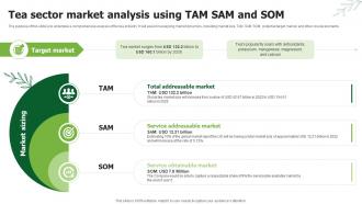 Tea Sector Market Analysis Using Tam Sam And Som Tea Business Plan BP SS