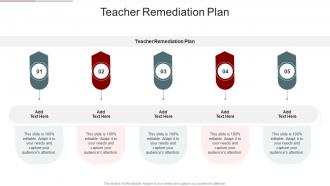 Teacher Remediation Plan In Powerpoint And Google Slides Cpb