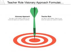 Teacher role visionary approach formulaic approach consultative style cpb