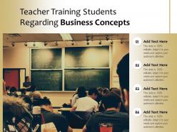 Teacher Training Students Regarding Business Concepts