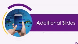 Teaching Method Digitalization In Education Industry With Smart Class Training Ppt