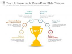 Team achievements powerpoint slide themes