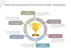 Team achievements powerpoint slides templates