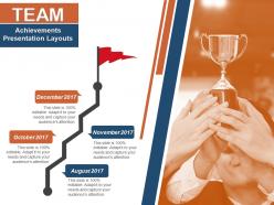 Team achievements presentation layouts