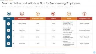 Team Activities And Initiatives Plan For Empowering Employees