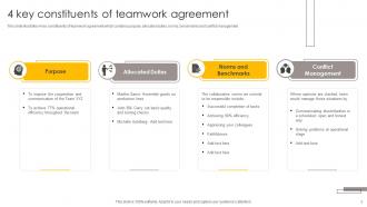 Team Agreement Powerpoint Ppt Template Bundles