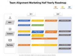 Team alignment marketing half yearly roadmap