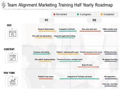 Team alignment marketing training half yearly roadmap