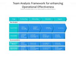 Team analysis framework for enhancing operational effectiveness