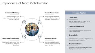 Team Assignment Progress Update PPT Graphics AT Designed Analytical