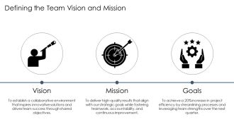 Team Assignment Progress Update PPT Graphics AT Impressive Analytical