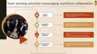 Team Bonding Activities Encouraging Workforce Collaboration
