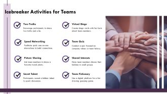 Team Bonding Activities Presentation And Editable Format PPT Sample AT Image Appealing