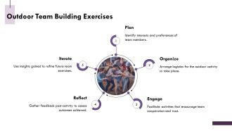 Team Bonding Activities Presentation And Editable Format PPT Sample AT Images Appealing