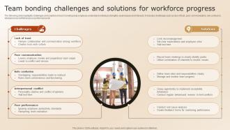 Team Bonding Challenges And Solutions For Workforce Progress