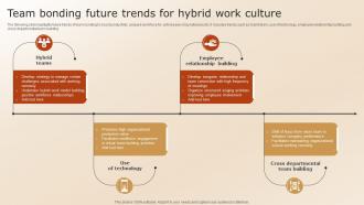 Team Bonding Future Trends For Hybrid Work Culture