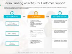 Team building activities for customer support
