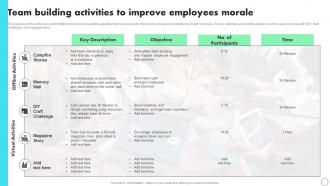 Team Building Activities To Improve Employees Morale Developing Staff Retention Strategies