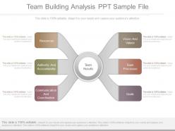 Team building analysis ppt sample file