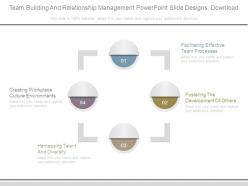 Team building and relationship management powerpoint slide designs download