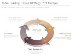 Team building basics strategy ppt sample