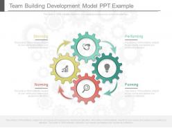 Team building development model ppt example