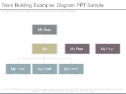 Team building examples diagram ppt sample