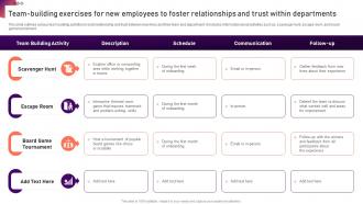 Team Building Exercises For New Employees To Foster Relationships And Trust Within Departments
