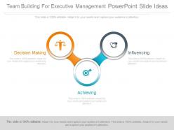 Team Building For Executive Management Powerpoint Slide Ideas
