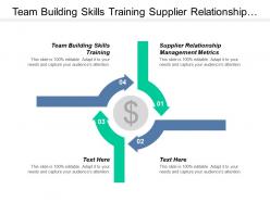 Team building skills training supplier relationship management metrics cpb