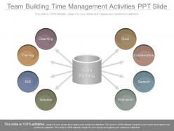Team building time management activities ppt slide