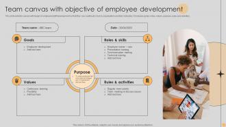 Team Canvas With Objective Of Employee Development