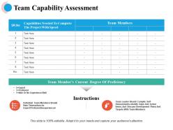 Team capability assessment instructions ppt powerpoint presentation file gallery