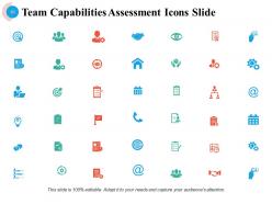 Team Capability Assessment Powerpoint Presentation Slides
