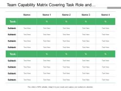 Team capability matrix covering task role and participation in percent