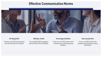 Team Charter Essentials Mission Norms And Decision Making PPT Graphics AT Visual Designed