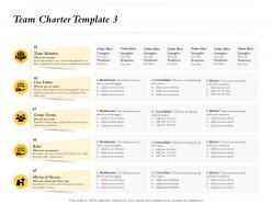 Team charter template brainstorm m754 ppt powerpoint presentation layouts show
