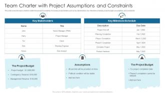 Team Charter With Project Assumptions And Constraints
