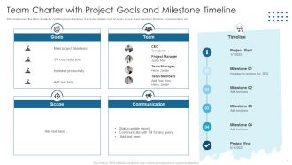 Team Charter With Project Goals And Milestone Timeline
