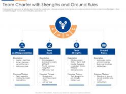 Team charter with strengths and ground rules organizational team building program