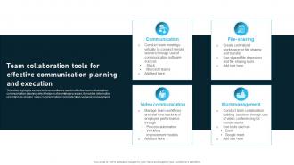 Team Collaboration Tools For Effective Communication Planning And Execution