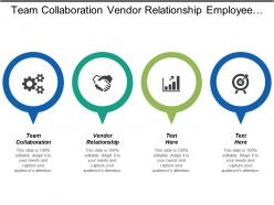 Team collaboration vendor relationship employee integration leadership training