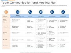 Team communication and meeting plan organizational team building program