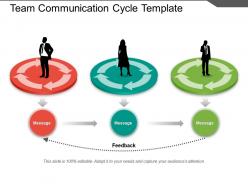 Team communication cycle template ppt design