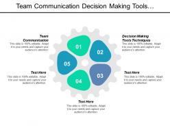 Team communication decision making tools techniques feedback loop cpb