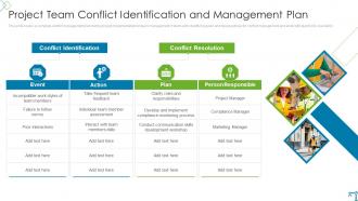 Team Conflict Identification And Management Plan Risk Evaluation And Mitigation Plan For Commercial