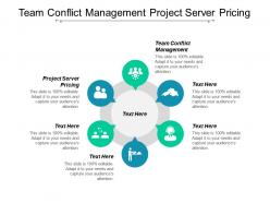 Team conflict management project server pricing management quality control cpb
