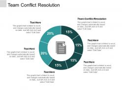 Team conflict resolution ppt powerpoint presentation professional design ideas cpb