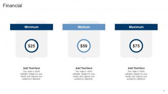 Team Coordination Platform Investor Funding Elevator Pitch Deck Ppt Template Impactful Interactive